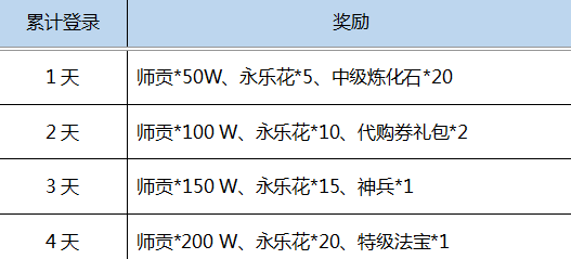 1534409333475498.png 3.png