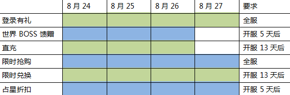 1534931166974220.png 111.png